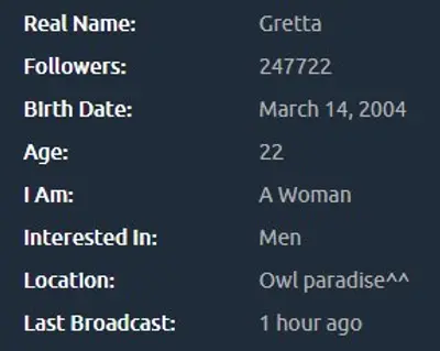 Gretta cover image