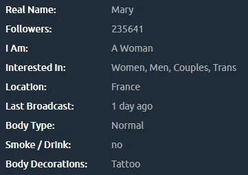 Mary image 3
