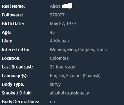 Alicia image 4