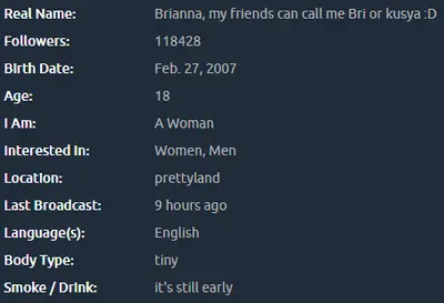 Brianna cover image