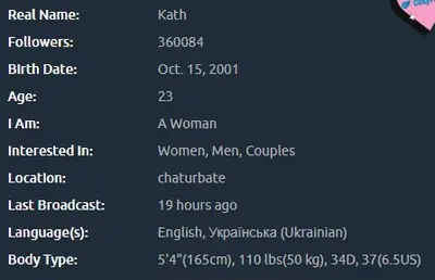 Kath cover image