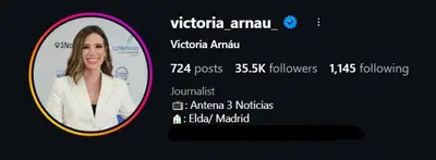 Victoria Arnau cover image