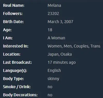 Melana cover image