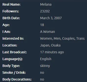 Melana main image