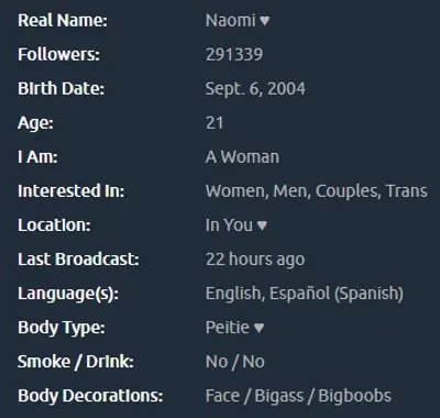 Naomi cover image