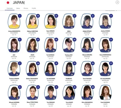 Japon al instante marca Aprende ecuador cover image