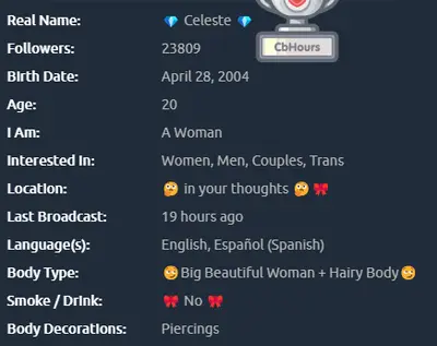 Celeste (Hairy) cover image