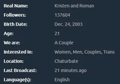 Kristen & Roman cover image