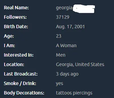 Georgia cover image